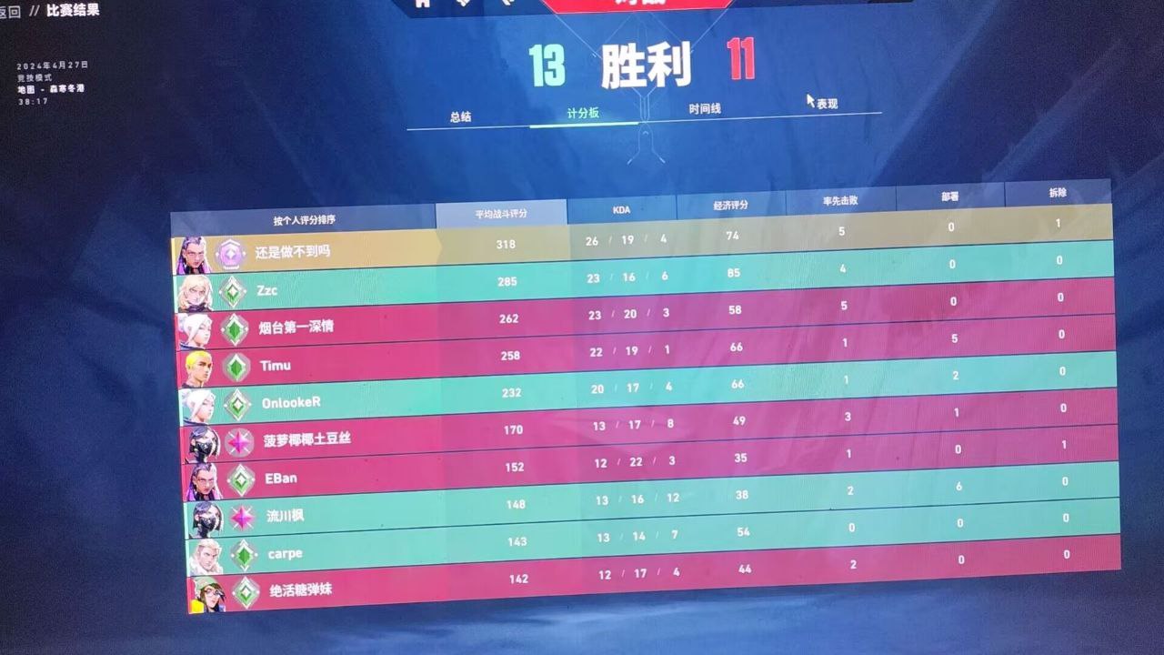 无畏契约免费自瞄锁头辅助器 - 自动瞄准、锁头功能 - 免费体验
